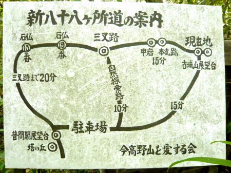 古城山(今高野山)