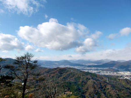 武田山、荒谷山