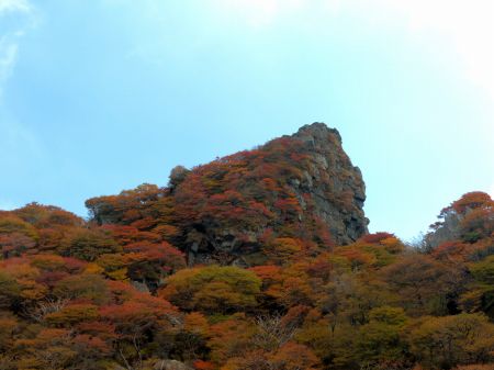 御池の紅葉