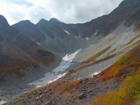 北穂高岳