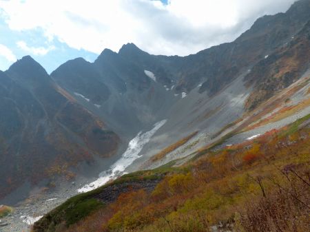 北穂高岳