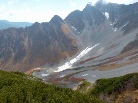 北穂高岳