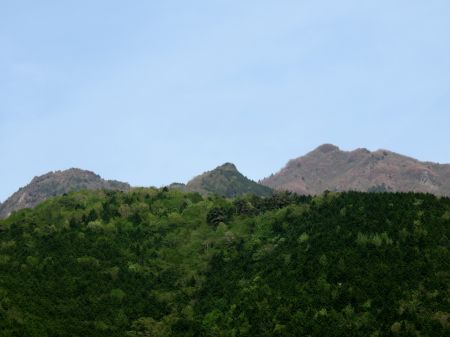 西赤石山