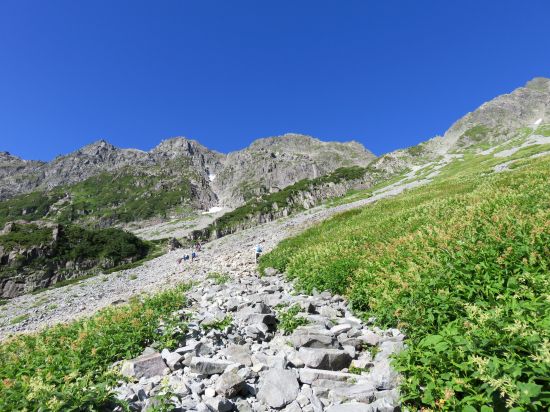 ザイテングラート