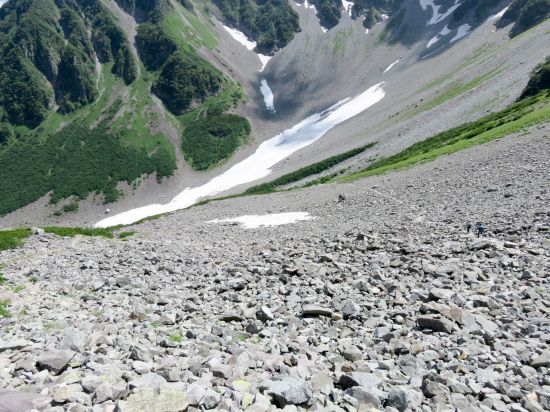 パノラマコース