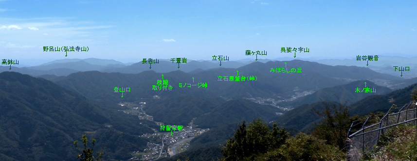 縦走ルート全景