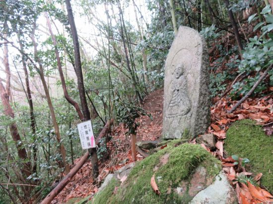 八十八ヶ所巡り