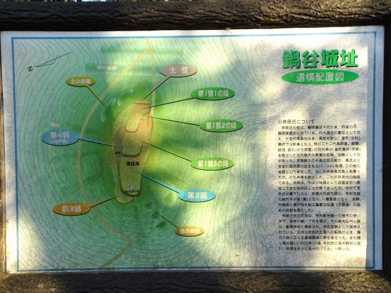 鍋谷城址 遺構配置図