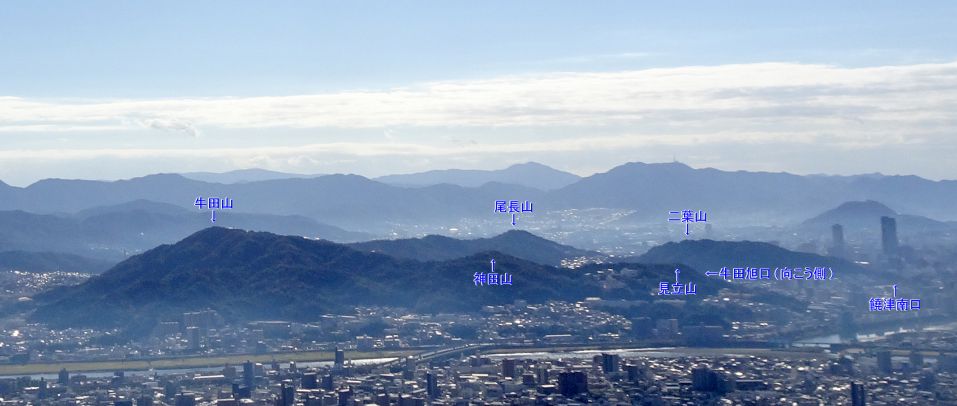牛田山