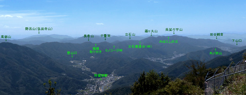 縦走ルート全景