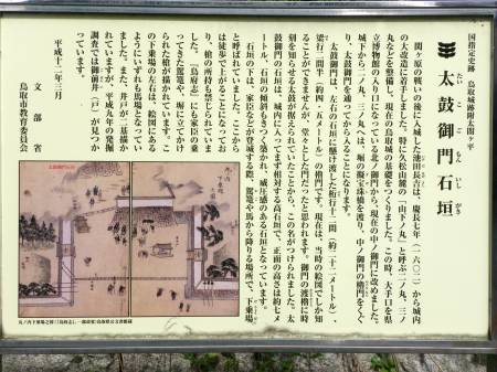 太鼓御門石垣跡