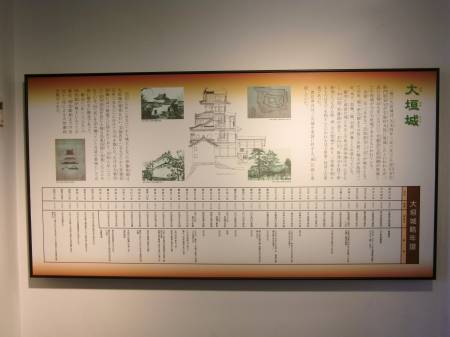 大垣城